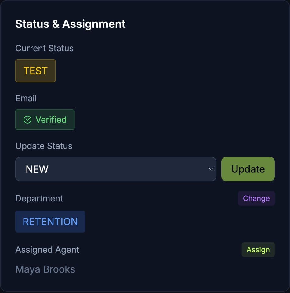 Real CRM status, department and agent assignment controls