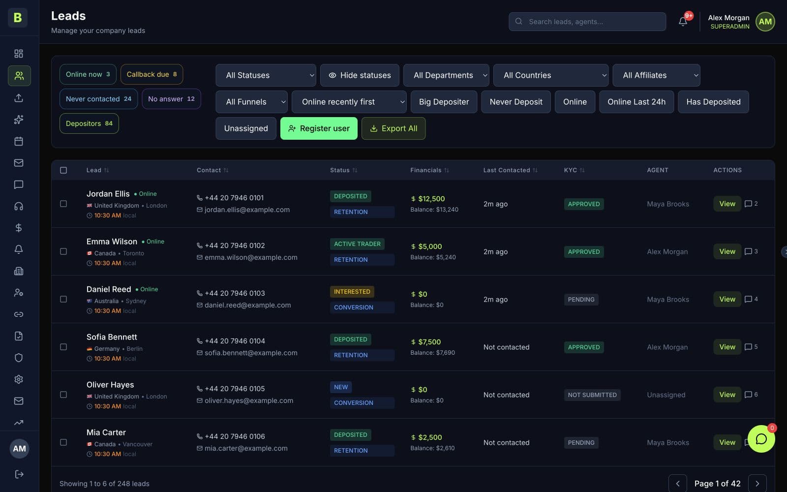 Actual broker CRM leads workspace with demo records